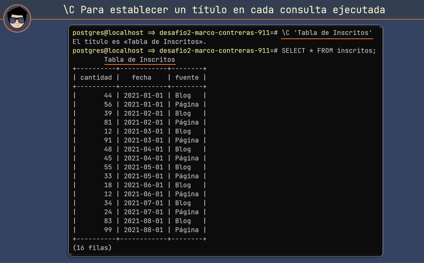 meta comando C [title]